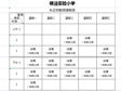 2021~2022学年横泾实验小学体育课课表