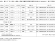 耕耘“山水间”，最美“春之声”
