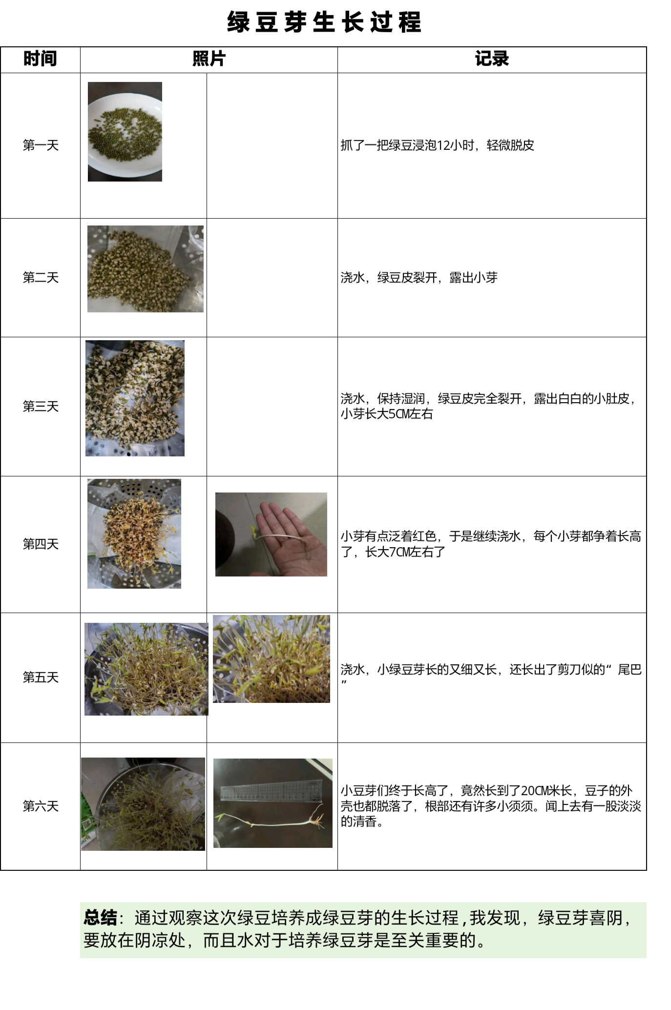 29+谭瑾萱