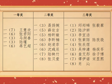 奇妙童话蕴童心，多彩活动启灵思——横泾实验小学举行第22届童话节2024-2025第一学期总结表彰活动