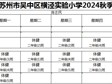横泾实验小学2024-2025第一学期体育教师课表公示