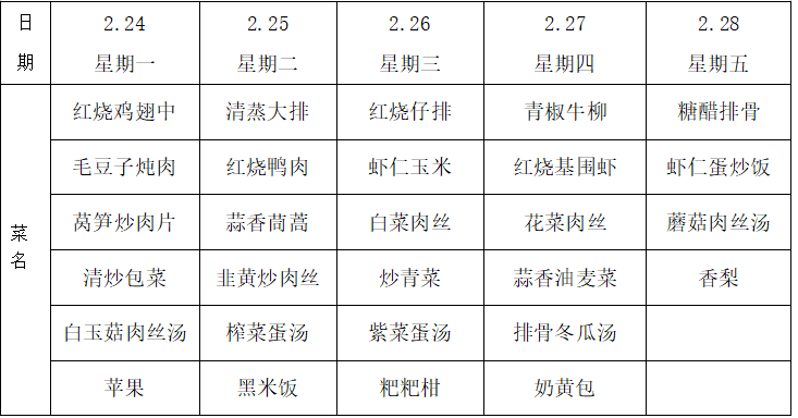 第三周