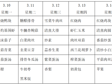 横泾实验小学2024~2025学年第二学期第5周菜单