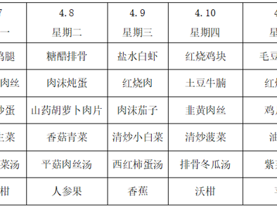 横泾实验小学2024~2025学年第二学期第9周菜单
