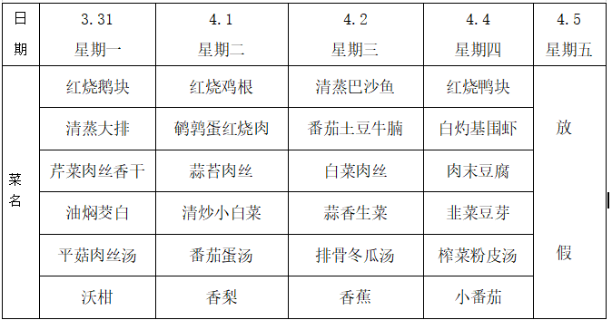 第8周