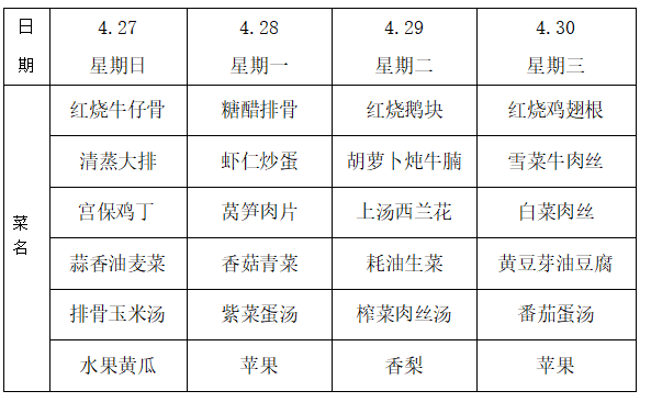 第12周