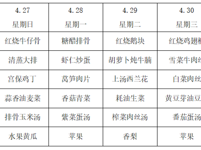 横泾实验小学2024~2025学年第二学期第12周菜单