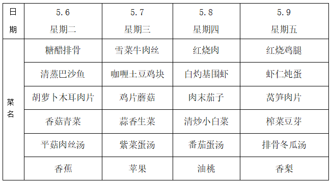 第13周