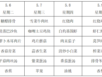 横泾实验小学2024~2025学年第二学期第13周菜单