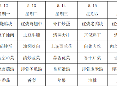 横泾实验小学2024~2025学年第二学期第14周菜单