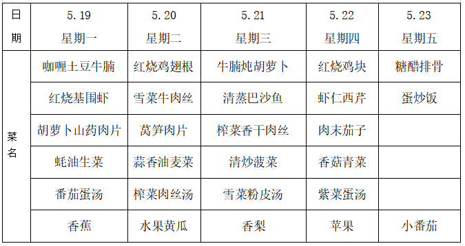 15周