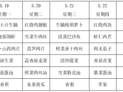 横泾实验小学2024~2025学年第二学期第15周菜单