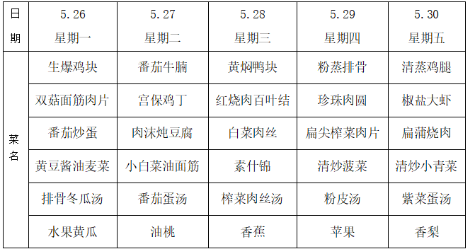 16周
