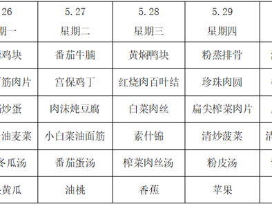 横泾实验小学2024~2025学年第二学期第16周菜单
