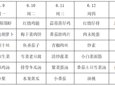 横泾实验小学2024~2025学年第二学期第18周菜单