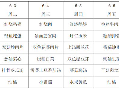 横泾实验小学2024~2025学年第二学期第17周菜单