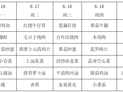 横泾实验小学2024~2025学年第二学期第19周菜单
