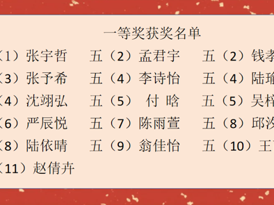奇思妙想  趣写童话 