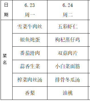 20周
