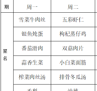 横泾实验小学2024~2025学年第二学期第20周菜单