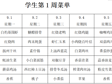 横泾实验小学2025~2026学年第一学期第1周菜单