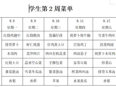 横泾实验小学2025~2026学年第一学期第2周菜单