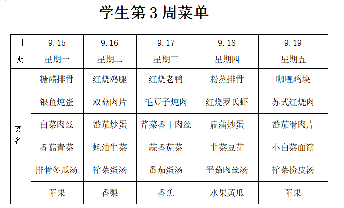 第3周菜单