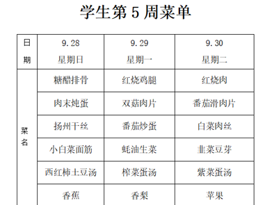 横泾实验小学2025~2026学年第一学期第5周菜单