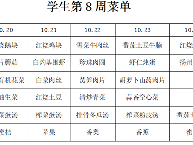 横泾实验小学2025~2026学年第一学期第8周菜单