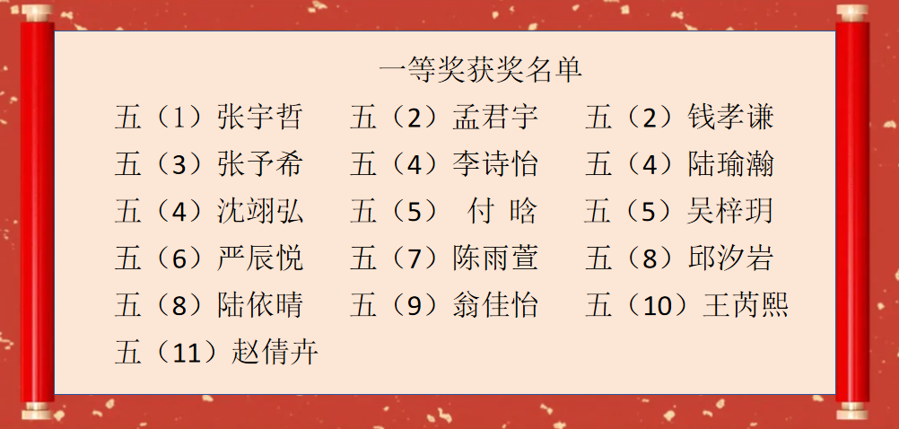 奇思妙想  趣写童话 