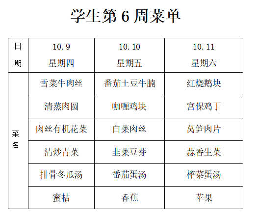 第6周菜单