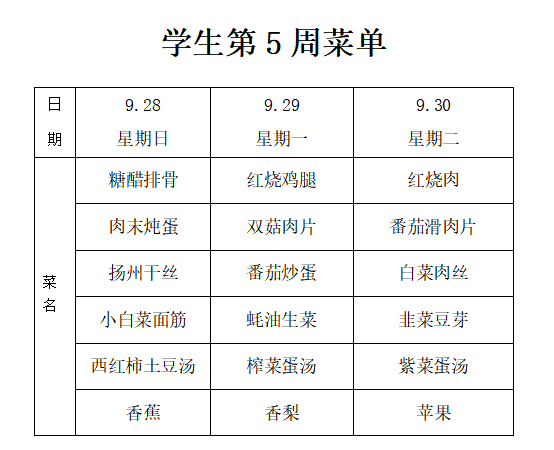 第5周菜单