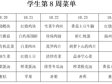 横泾实验小学2025~2026学年第一学期第8周菜单