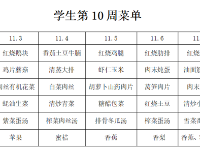 横泾实验小学2025~2026学年第一学期第10周菜单