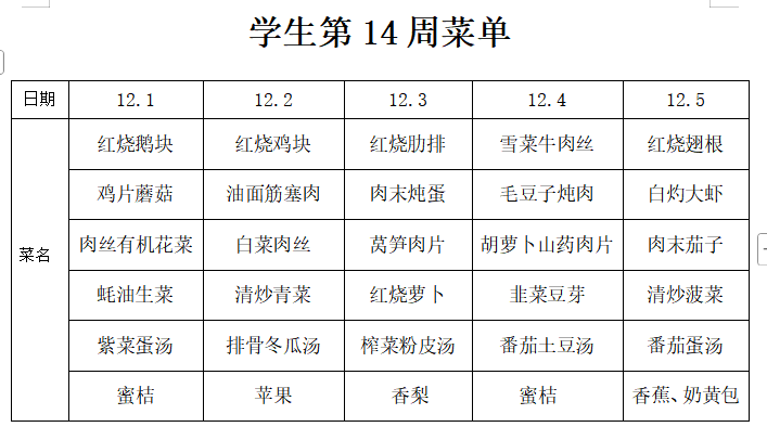 横泾实验小学2025~2026学年第一学期第14周菜单