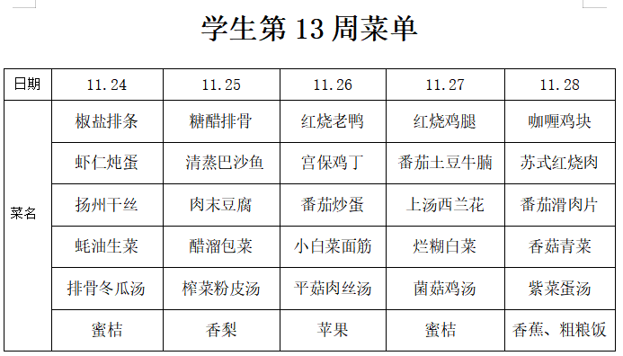 横泾实验小学2025~2026学年第一学期第13周菜单