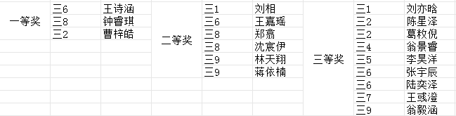 变废为宝，“数”我精彩