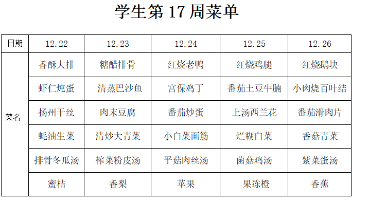 第17周菜单