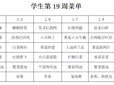 横泾实验小学2025~2026学年第一学期第19周菜单