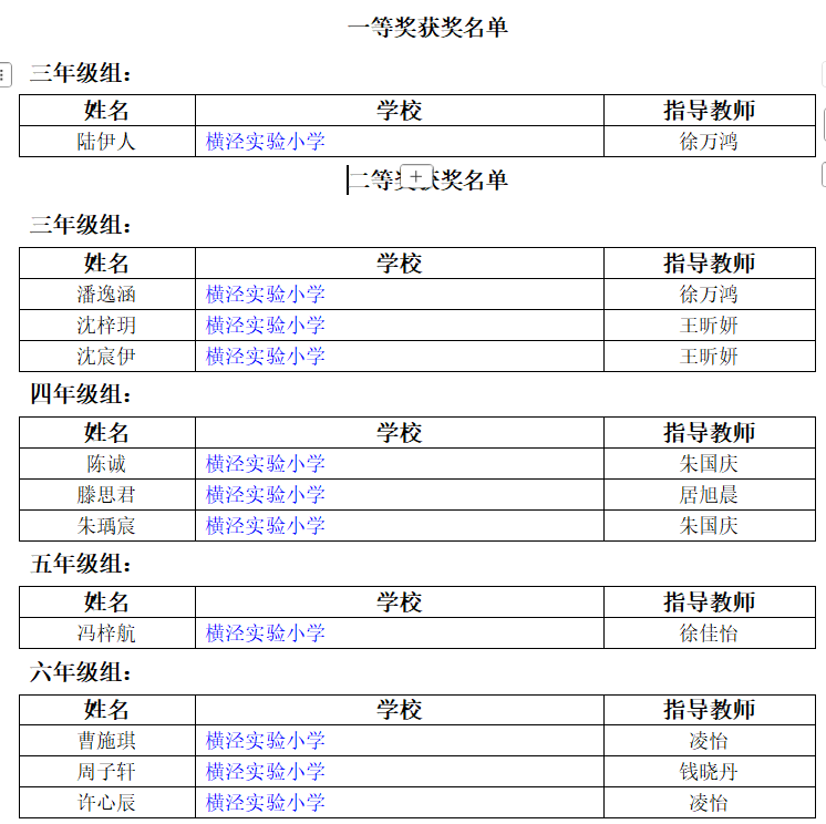 喜报——横泾实验小学在区数学小论文评比中荣获佳绩