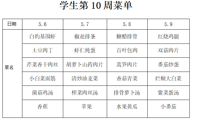 第10周菜单