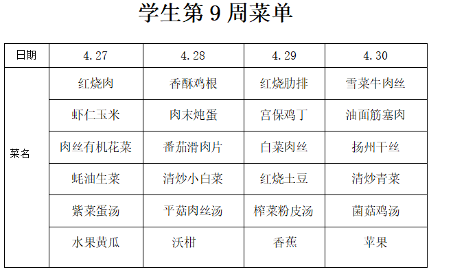 第9周菜单