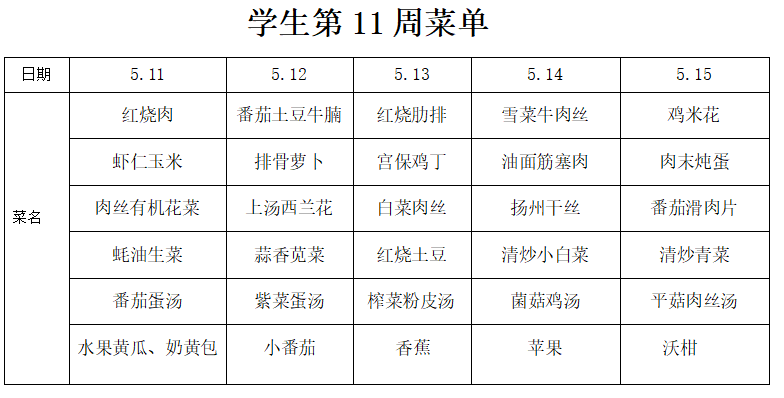 第11周菜单