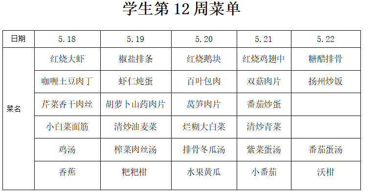 第12周菜单