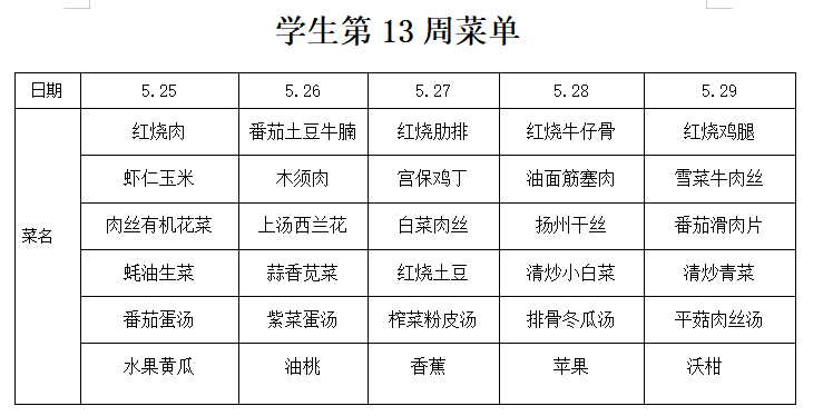 第13周