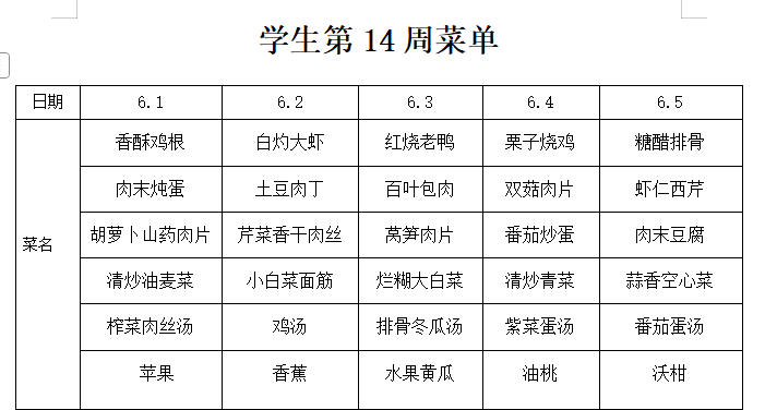 第14周