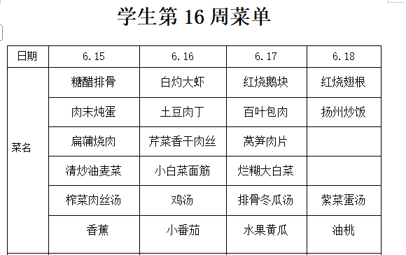 第16周菜单