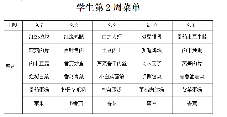 第二周学生菜单