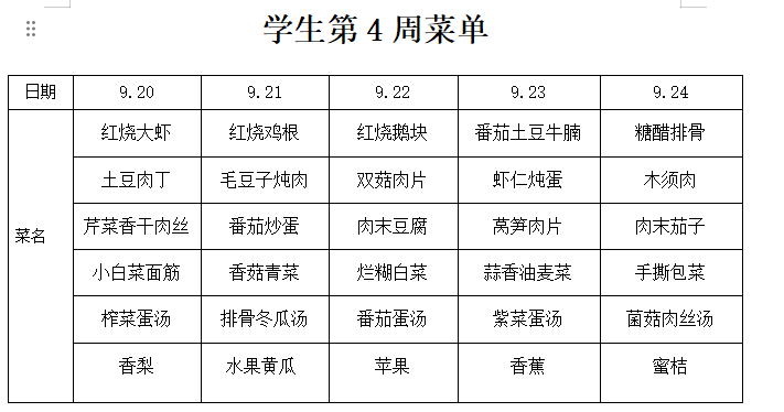 第四周