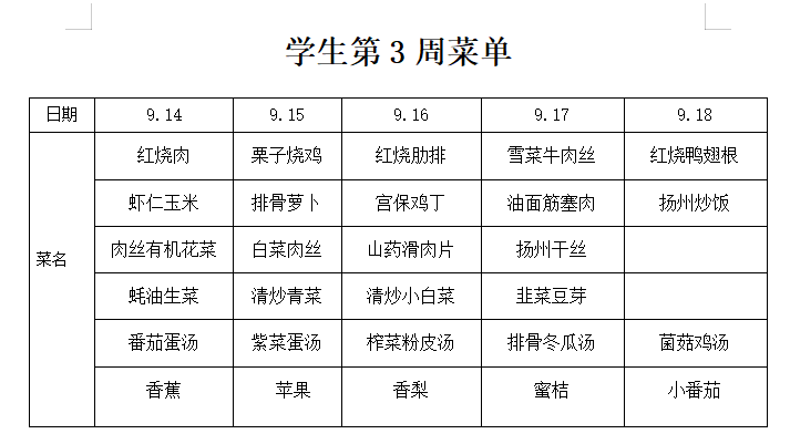 第3周